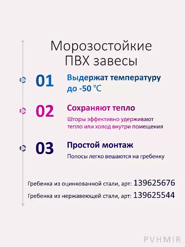 ПВХ завеса для проема 1,2x2,3м. Готовый комплект